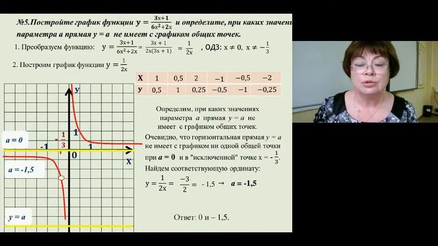 Построение графиков функций, (задание 23 КИМ ОГЭ), 9 класс смотреть онлайн