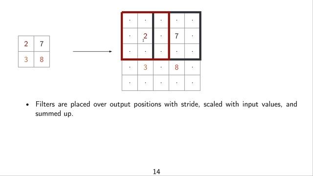 DLVC - 33 - Per Pixel Output: Segmentation, Depth Estimation, ... - Part 1 / X смотреть онлайн