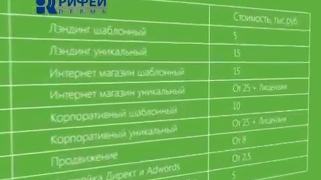 Создание и продвижение сайтов в Перми смотреть онлайн