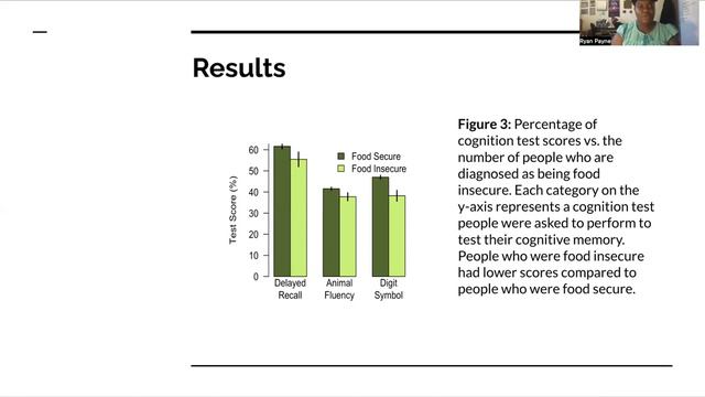 Analyzing Factors That Contribute to Food Insecurity Among the Elderly Population in the U.S. смотреть онлайн