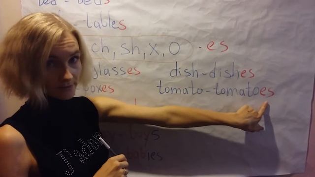 Plural nouns (множественное число существительных) смотреть онлайн