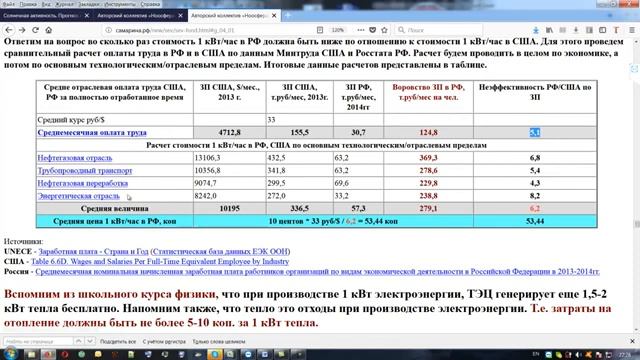 SV=12 02 II Этап Доклад Суммарное моделирование МОБ, ТЭО смотреть онлайн