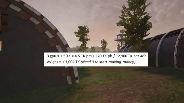 Make MILLIONS Using This SIMPLE STRATEGY | Ghosts Of Tabor смотреть онлайн