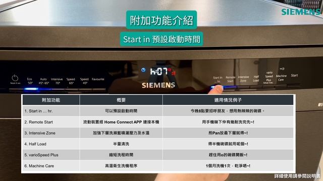 Siemens 西門子｜獨立式洗碗機 - SN23EC14CG - 注意及保養事項 смотреть онлайн