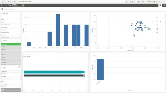 Qlik Sense PowerBI extension смотреть онлайн