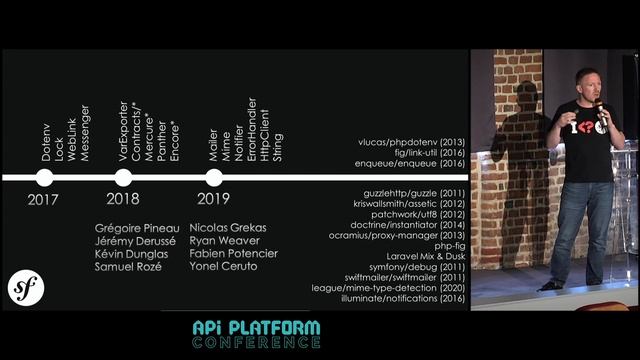 API Platform Conference 2022 - Nicolas Grekas - How do we decide to create a Symfony component? смотреть онлайн