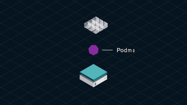 Open Answers: What is Podman? смотреть онлайн