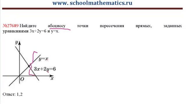 ЕГЭ по математике - задание В3 (№27689).mp4 смотреть онлайн