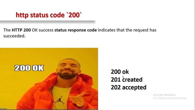 4-Http status code смотреть онлайн