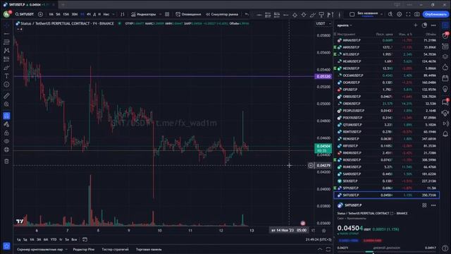 Обзор рынков (криптовалюта, FOREX) смотреть онлайн