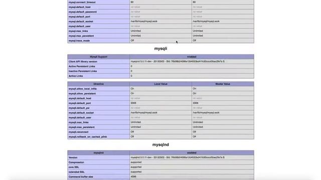 Change PHP Version using PHP Selector смотреть онлайн