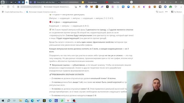 ?Волновая теория Эллиота и как ее использовать смотреть онлайн