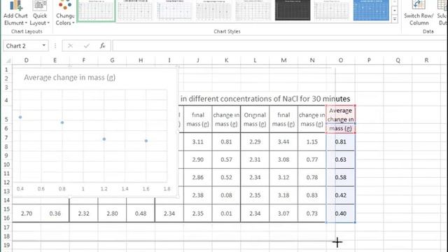 1 XY Scatter Graph in MS Excel 2013 смотреть онлайн