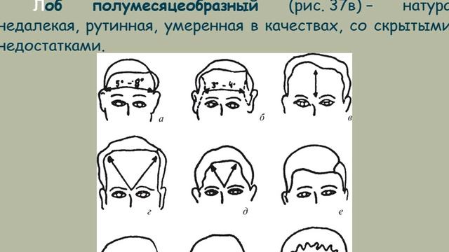 профессионально психологический тест 2 смотреть онлайн