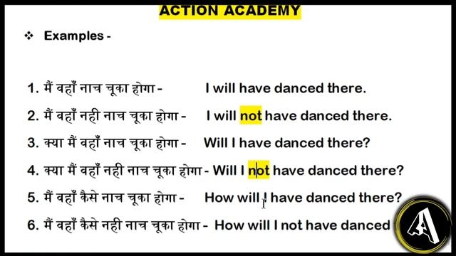 Future Perfect Tense, ऐसे आते है प्रश्न परीक्षा में | Will have का सही Use| Mp Board exam | смотреть онлайн