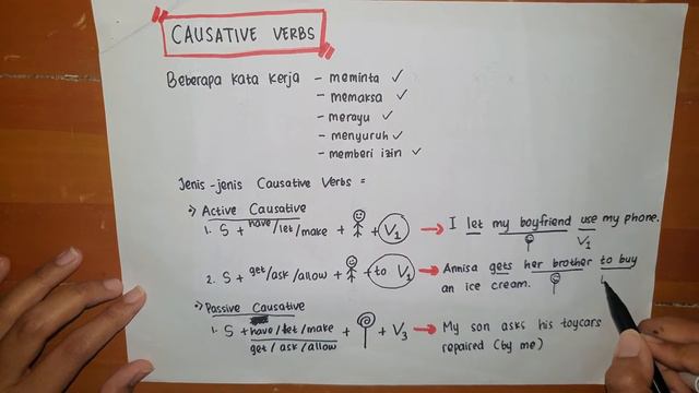 CAUSATIVE VERB - EASYLINGSH Material #1 with Miss Nisa смотреть онлайн