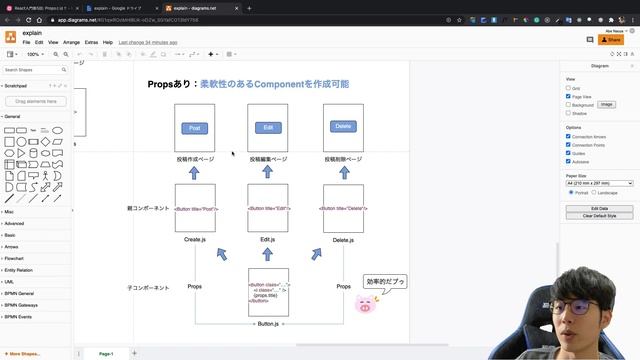 【React入門】#5 Props（プロップス）の理解 смотреть онлайн