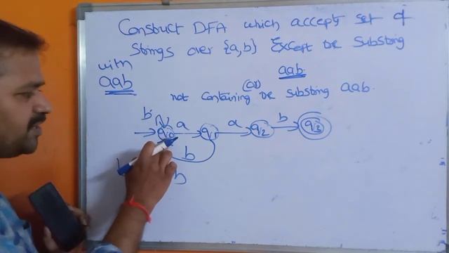 DFA Examples 14 || Set of all strings not Containing the sub string "aab" || Except substring "aab" смотреть онлайн