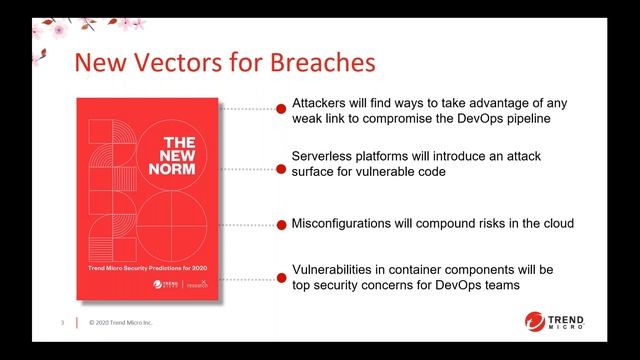 Snyk & Trend Micro Virtual Lunch & Learn East смотреть онлайн