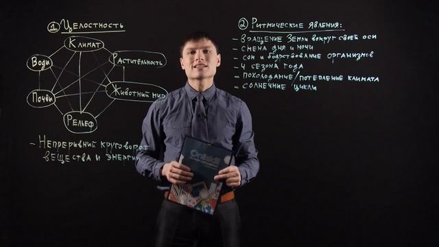 География 7 класс : Закономерности географической оболочки смотреть онлайн