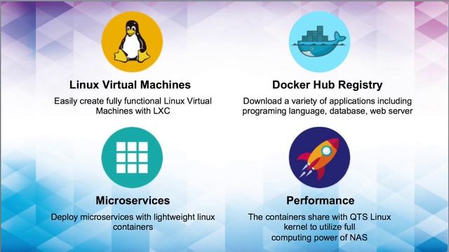 Docker and LXC running on QNAP NAS Container Station смотреть онлайн
