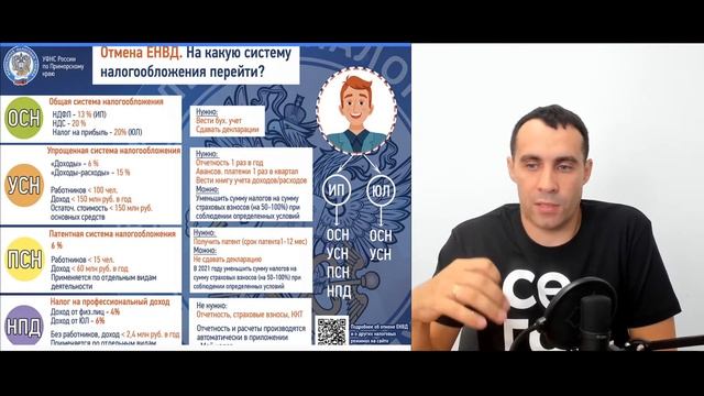 Делай То, Что Вдохновляет Других