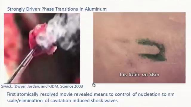 Miller Dwayne - Making the Molecular Movie: First Frames (Zurich Physics Colloquium) смотреть онлайн