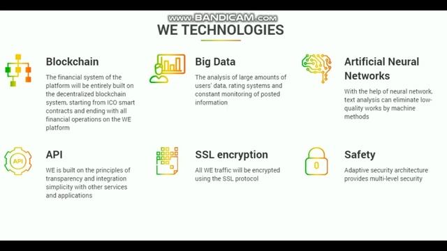 wordcoin смотреть онлайн