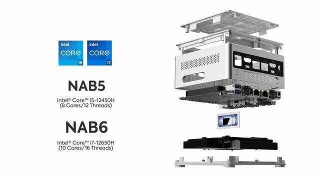 MINISFORUM NAB6 Mini PC with powerful Intel Core i7 12650H смотреть онлайн