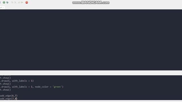 Visualization of Basic Graphs using Python || Isha Dharwa || смотреть онлайн