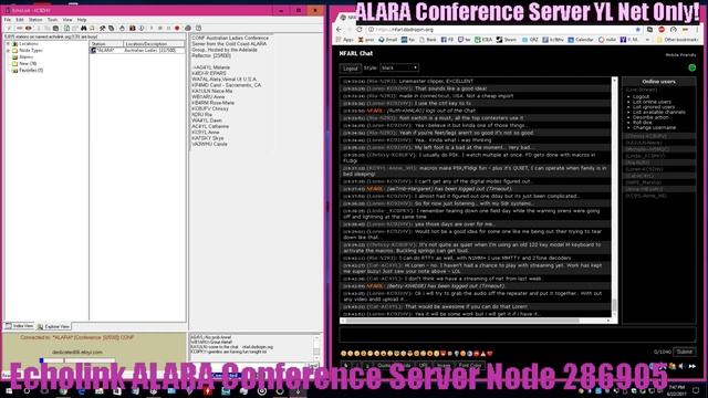 YL OP Net Thursday Nights on Echolink ALARA Node Number 286905 06/22 /2017 смотреть онлайн