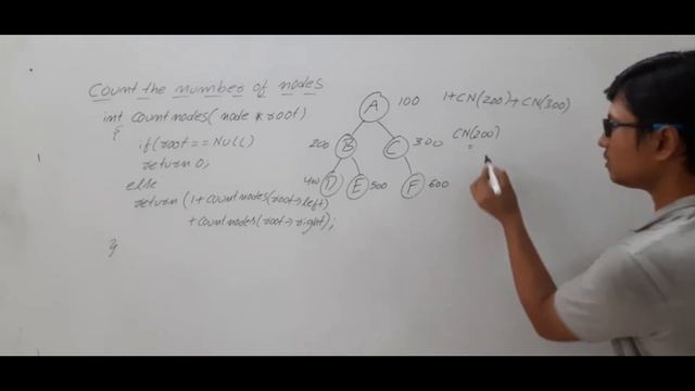 PSEUDO CODE FOR COUNTING NODES IN A BINARY TREE | DATA STRUCTURES | GATE CSE LECTURES смотреть онлайн