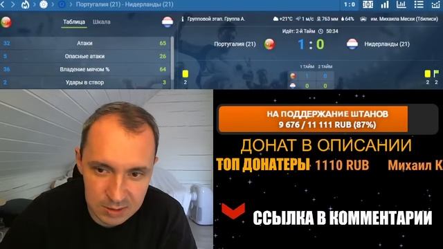 Португалия-Нидерланды.Футбол.Евро 21.Голы и обзор. смотреть онлайн