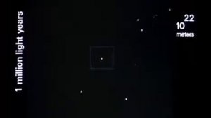 От атома человека до Вселенной