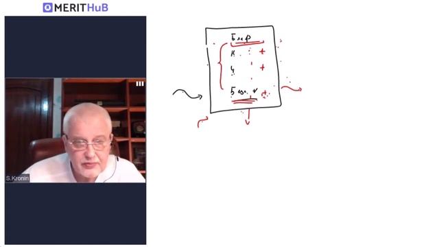 Кронин С. Сталлоне и Де Ниро по Социотипу Блефы? (ответы на вопросы) смотреть онлайн