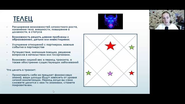 Для Тельцов. Финансовый прогноз на 2024-2025 годы для восходящих Тельцов по ведической астрологии