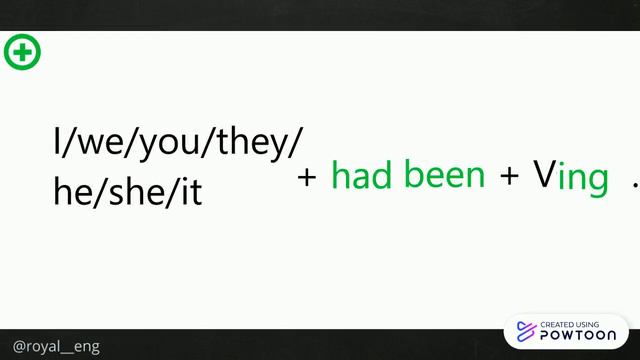 Past Perfect Continuous Tense смотреть онлайн