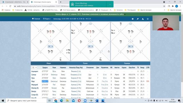 Как узнать кто из Божеств и Святых твой покровитель? смотреть онлайн