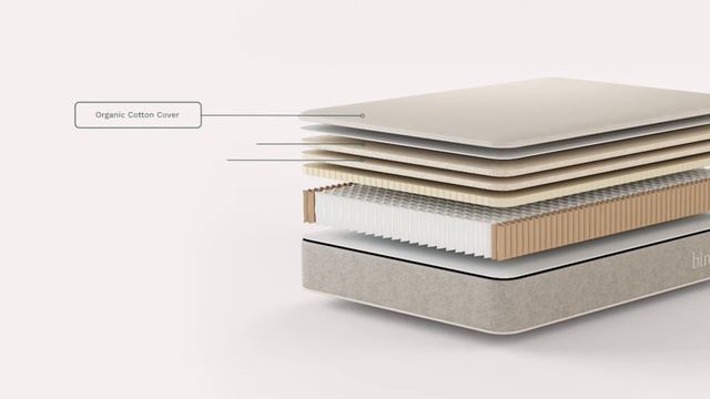 Birch Natural Mattress смотреть онлайн