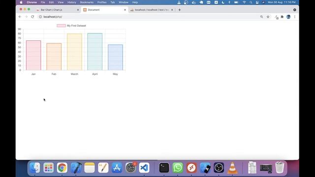 Js chart using php and mysql extremely easy example. смотреть онлайн