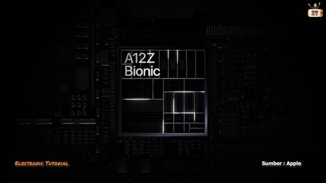 Super Lebar!! IPad Pro 12.9" 2020 Indonesia смотреть онлайн