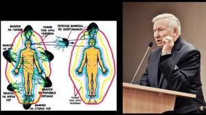Борис Ратников о роли Церкви в очищении от астральных паразитов [nWb3k4H2RfM].mp4