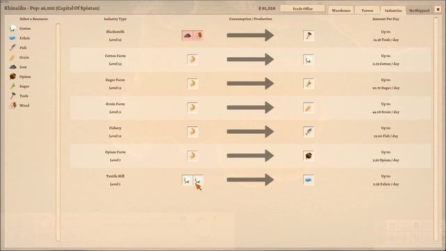 Winds of Trade Lets Play - Game Updates and New Pirate/Trading Strategy смотреть онлайн