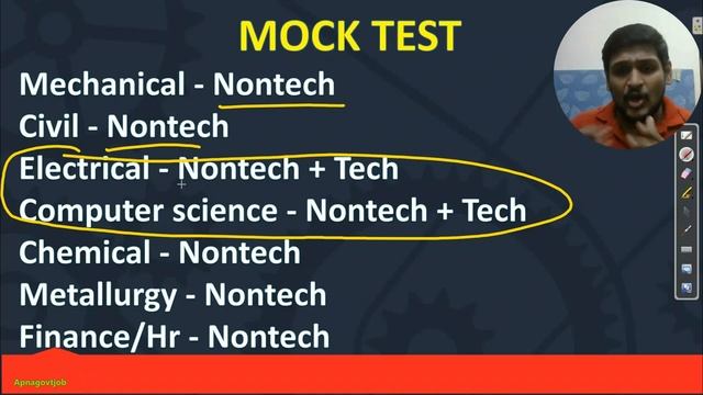 BHEL ET EXAM PREPARATION (2022) | MOCK TEST , STUDY MATERIAL , INTERVIEW GUIDANCE PROGRAM(IGP) смотреть онлайн