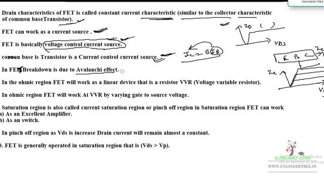 Lec.- 18 N-Channel JFET Drain Characteristic and Drain Current Equation,Analog Electronics in hindi смотреть онлайн