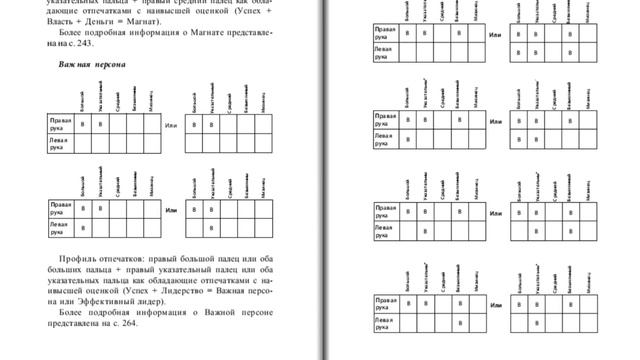 6. Ричард Ангер. Как узнать свою судьбу по отпечаткам пальцев. смотреть онлайн