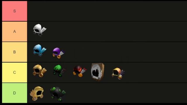 Roblox | Dominus Tier List смотреть онлайн