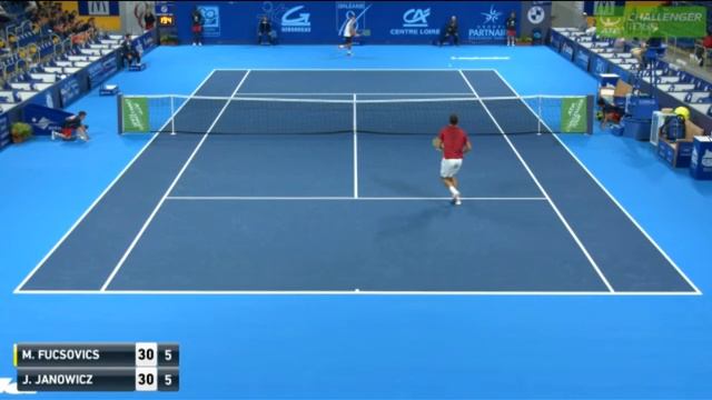 Jerzy Janowicz In Style смотреть онлайн