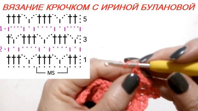 КАРДИГАН КРЮЧКОМ.РАЗБОР УЗОРАСХЕМАВЫКРОЙКА  CARDIGAN CROCHET. PARSING THE PATTERNSCHEMEPATTER