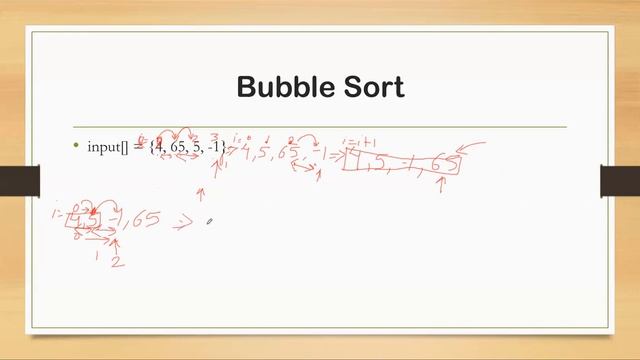 Bubble Sort in Java8 смотреть онлайн
